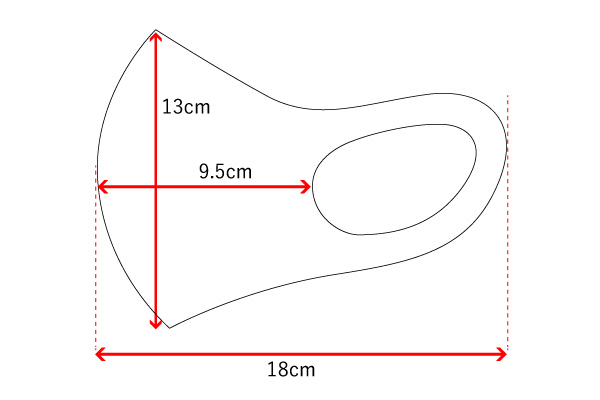 ハワイアンマスクの寸法