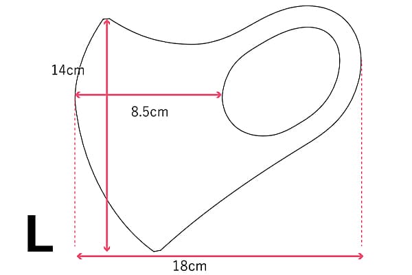 マスクLサイズの寸法