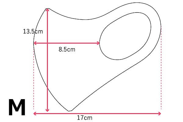 マスクMサイズの寸法