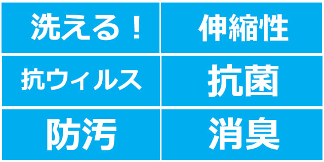 マスクの機能